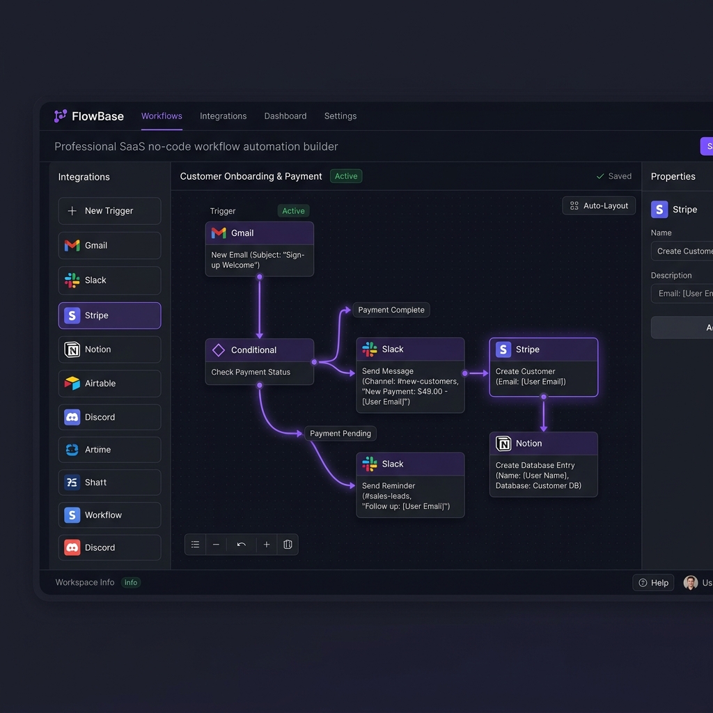 Inventory Management ERP System — PHP Laravel by Auronetics